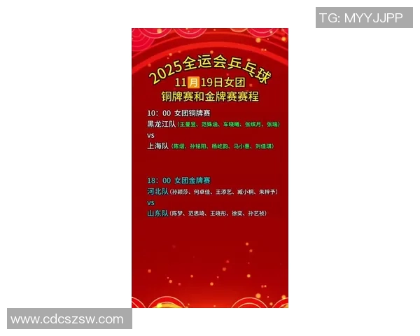 上海乒乓球队引领最新乒乓球配合TOP10榜单的辉煌成就