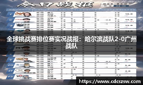 全球挑战赛排位赛实况战报：哈尔滨战队2-0广州战队