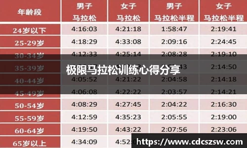 乐发Vlll